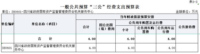 表11